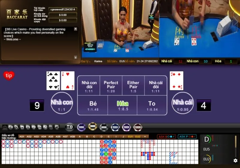Đôi nét về thông tin về game bài Baccarat Đôi nét về thông tin về game bài Baccarat